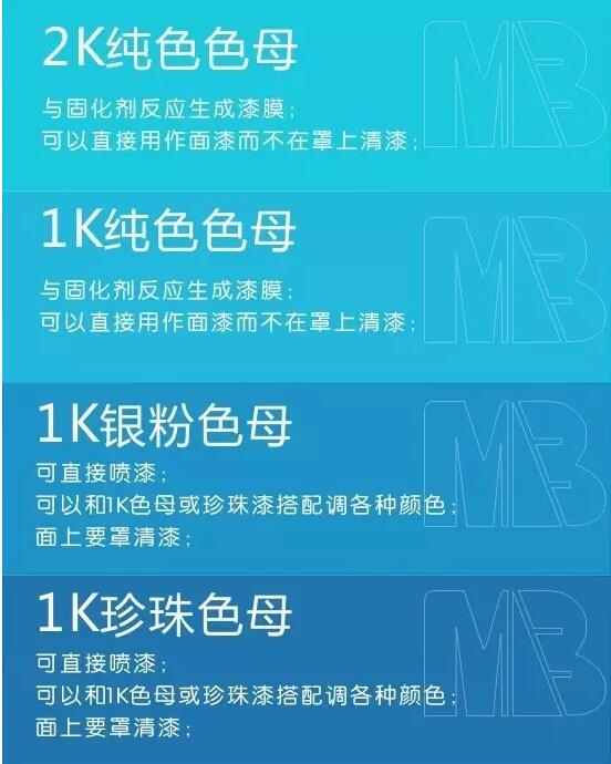 快色视频下载污漆色母